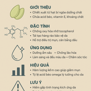 Cucurbita Pepo Pumpkin Seed Extract La Hoat Chat Gi Cong Dung Trong Duoc My Pham