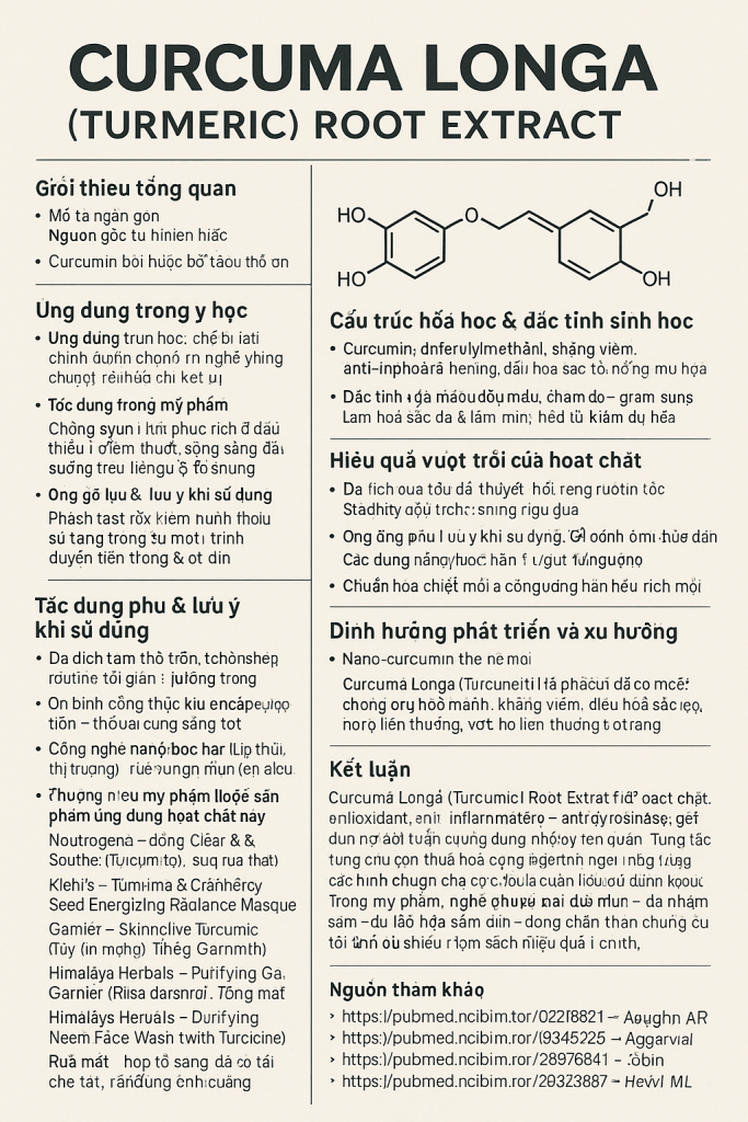 Curcuma Longa Turmeric Root Extract La Hoat Chat Gi Cong Dung Trong Duoc My Pham