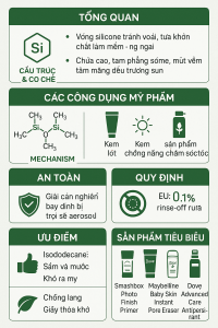 Cyclopentasiloxane La Hoat Chat Gi Cong Dung Trong Duoc My Pham
