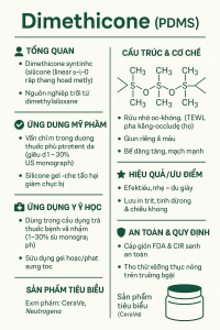 Dimethicone La Hoat Chat Gi Cong Dung Trong Duoc My Pham