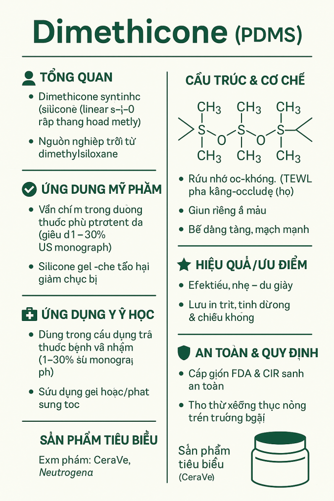 Dimethicone La Hoat Chat Gi Cong Dung Trong Duoc My Pham