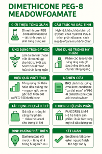 Dimethicone PEG 8 Meadowfoamate La Hoat Chat Gi Cong Dung Trong Duoc My Pham