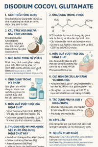 Disodium Cocoyl Glutamate La Hoat Chat Gi Cong Dung Trong Duoc My Pham