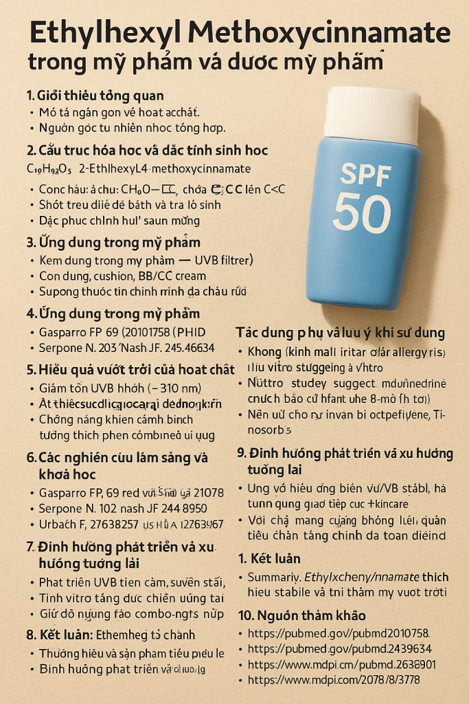 Ethylhexyl Methoxycinnamate La Hoat Chat Gi Cong Dung Trong Duoc My Pham