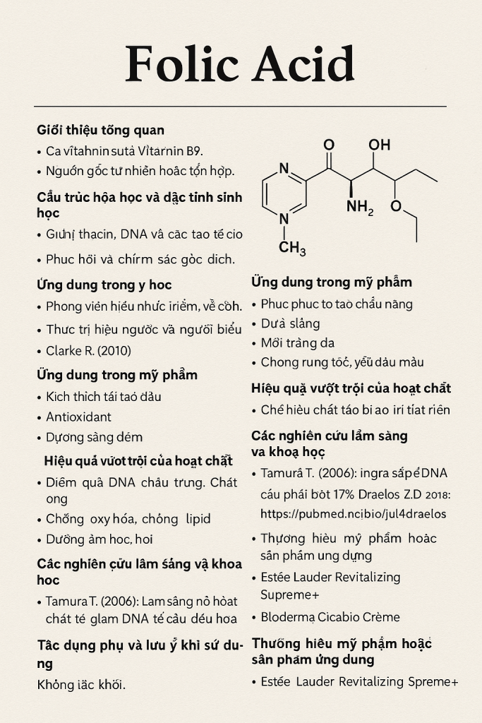 Folic Acid La Hoat Chat Gi Cong Dung Trong Duoc My Pham