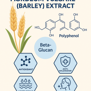 Hordeum Vulgare Barley Extract La Hoat Chat Gi Cong Dung Trong Duoc My Pham