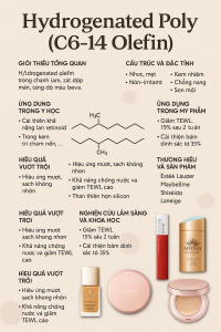 Hydrogenated Poly C6 14 Olefin La Hoat Chat Gi Cong Dung Trong Duoc My Pham