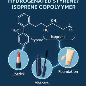 Hydrogenated Styrene Isoprene Copolymer La Hoat Chat Gi Cong Dung Trong Duoc My Pham