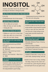 Inositol La Hoat Chat Gi Cong Dung Trong Duoc My Pham