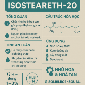 Isosteareth 20 La Hoat Chat Gi Cong Dung Trong Duoc My Pham
