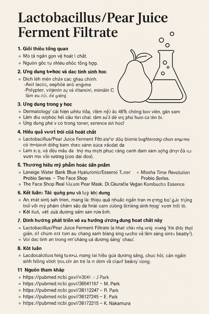 Lactobacillus Pear Juice Ferment Filtrate La Hoat Chat Gi Cong Dung Trong Duoc My Pham