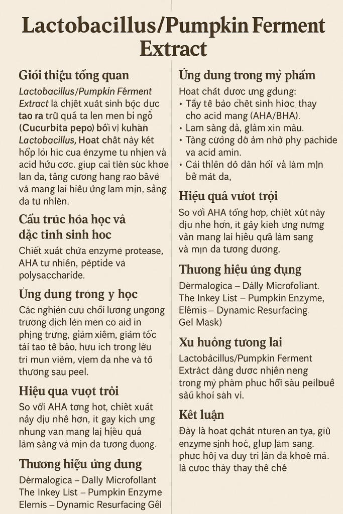 Lactobacillus Pumpkin Ferment Extract La Hoat Chat Gi Cong Dung Trong Duoc My Pham