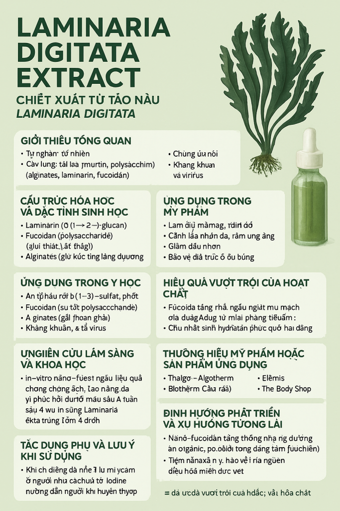 Laminaria Digitata Extract La Hoat Chat Gi Cong Dung Trong Duoc My Pham