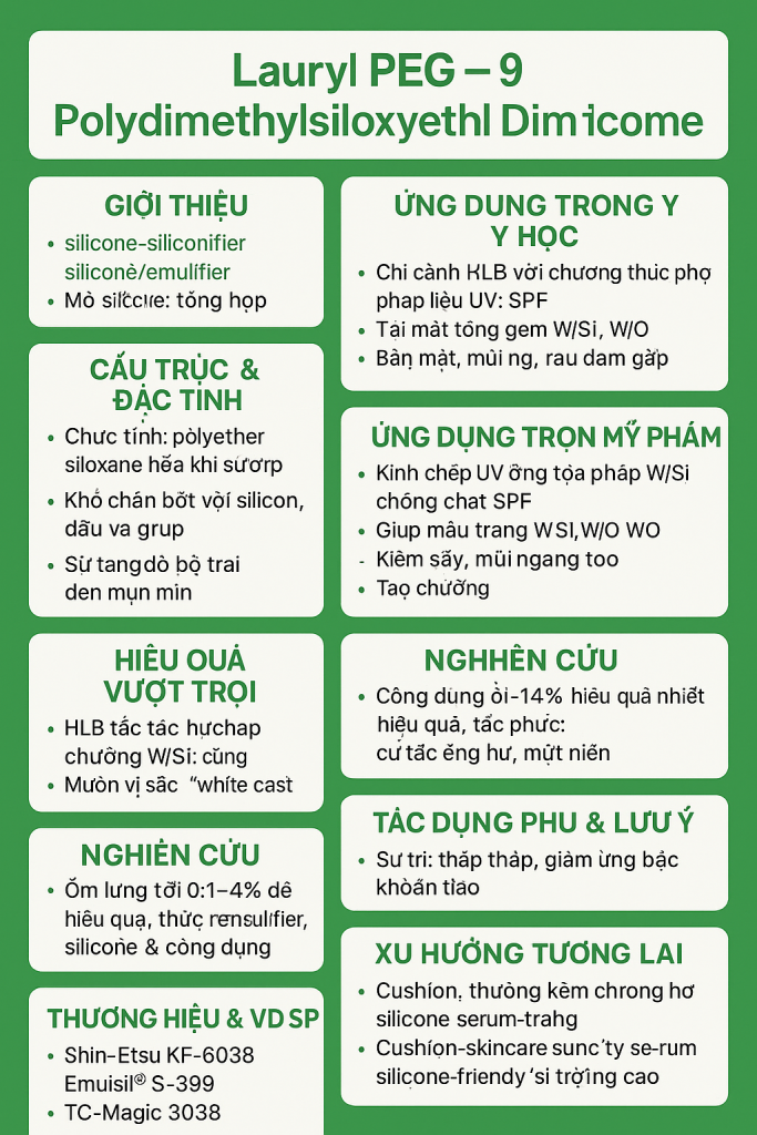 Lauryl PEG 9 Polydimethylsiloxyethyl Dimethicone La Hoat Chat Gi Cong Dung Trong Duoc My Pham