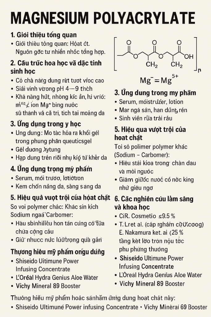 Magnesium Polyacrylate La Hoat Chat Gi Cong Dung Trong Duoc My Pham