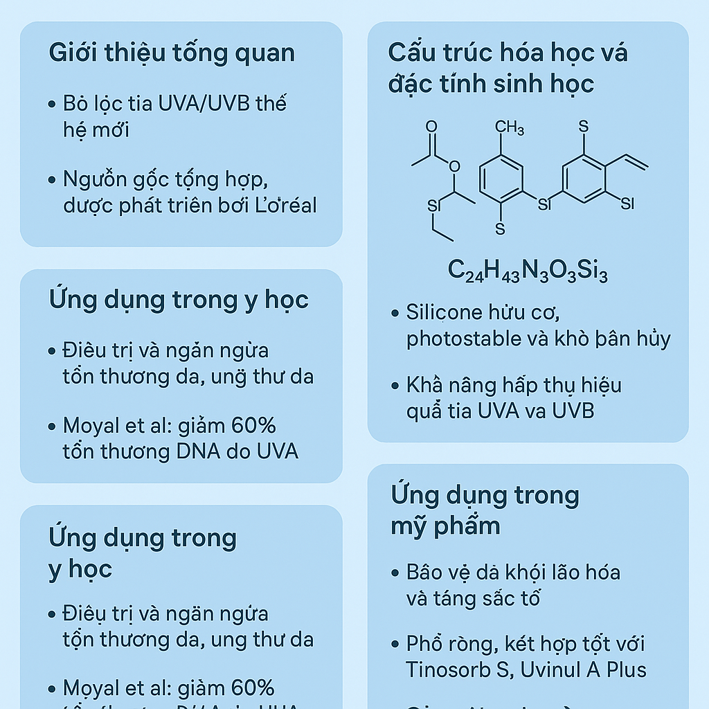 Mexoryl XL Drometrizole Trisiloxane La Hoat Chat Gi Cong Dung Trong Duoc My Pham