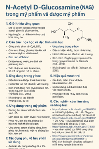 N Acetyl D Glucosamine La Hoat Chat Gi Cong Dung Trong Duoc My Pham
