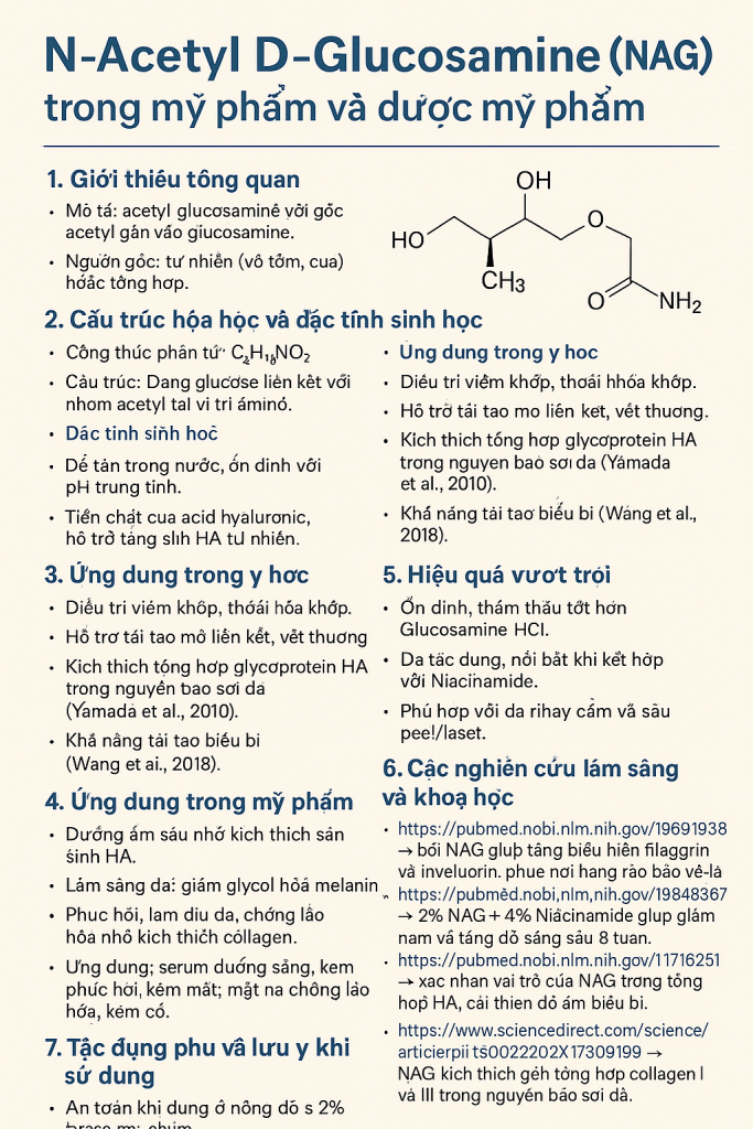 N Acetyl D Glucosamine La Hoat Chat Gi Cong Dung Trong Duoc My Pham