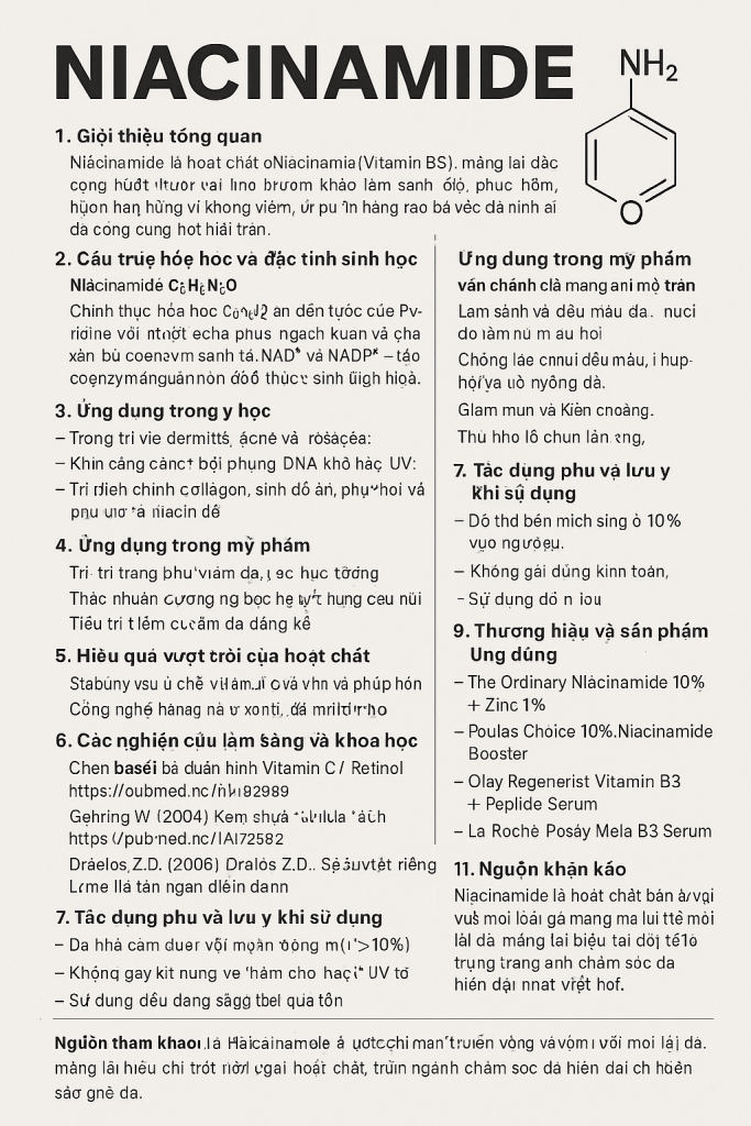 Niacinamide La Hoat Chat Gi Cong Dung Trong Duoc My Pham