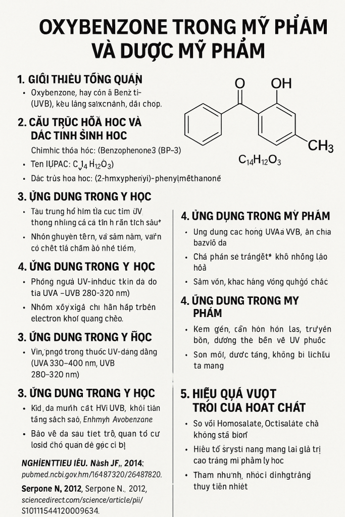 Oxybenzone La Hoat Chat Gi Cong Dung Trong Duoc My Pham