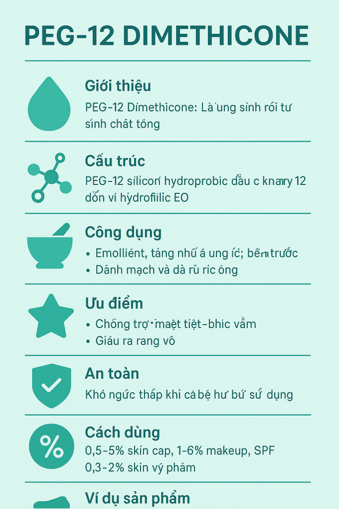 PEG 12 Dimethicone La Hoat Chat Gi Cong Dung Trong Duoc My Pham