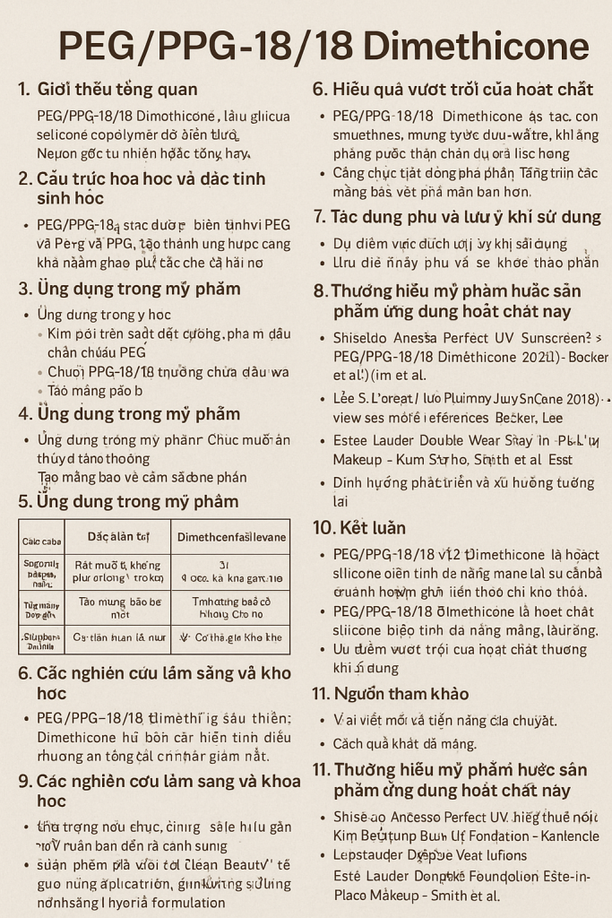 PEG PPG 18 18 Dimethicone La Hoat Chat Gi Cong Dung Trong Duoc My Pham