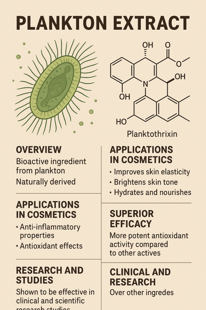 Plankton Extract La Hoat Chat Gi Cong Dung Trong Duoc My Pham