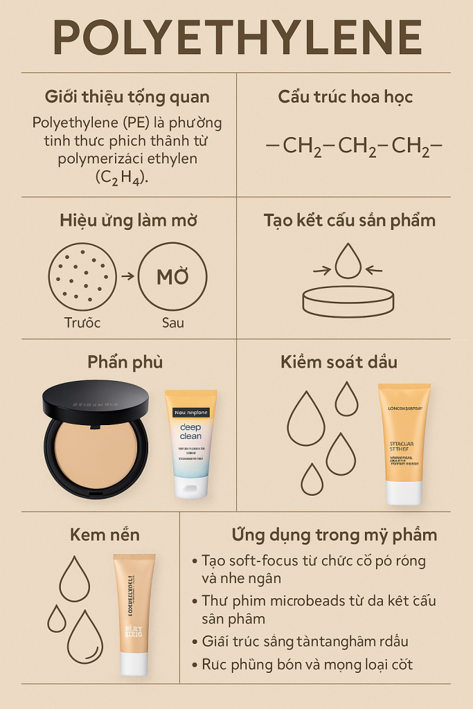 Polyethylene La Hoat Chat Gi Cong Dung Trong Duoc My Pham