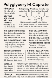 Polyglyceryl 4 Caprate La Hoat Chat Gi Cong Dung Trong Duoc My Pham
