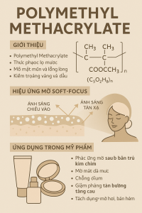 Polymethyl Methacrylate La Hoat Chat Gi Cong Dung Trong Duoc My Pham