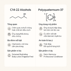 Polyquaternium 37 La Hoat Chat Gi Cong Dung Trong Duoc My Pham