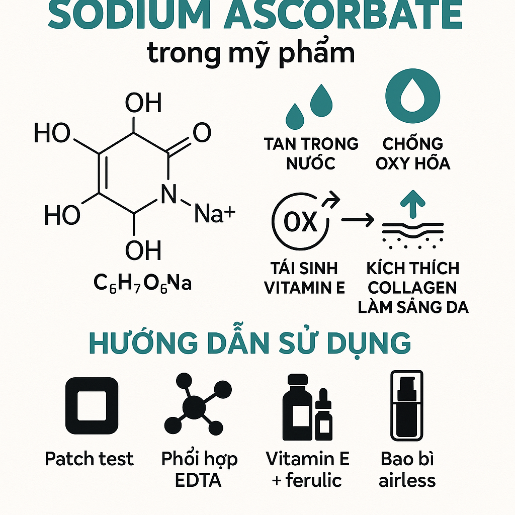 Sodium Ascorbate La Hoat Chat Gi Cong Dung Trong Duoc My Pham
