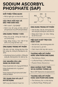 Sodium Ascorbyl Phosphate La Hoat Chat Gi Cong Dung Trong Duoc My Pham