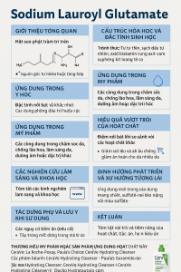 Sodium Lauroyl Glutamate La Hoat Chat Gi Cong Dung Trong Duoc My Pham