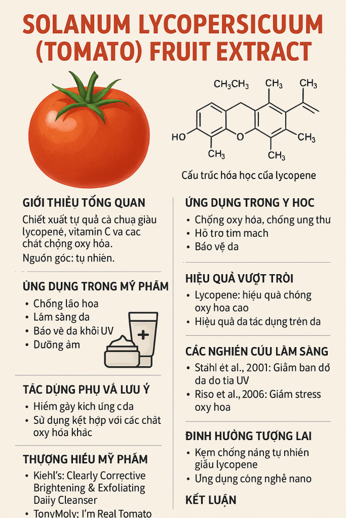 Solanum Lycopersicum Tomato Fruit Extract La Hoat Chat Gi Cong Dung Trong Duoc My Pham