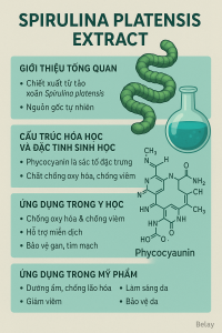 Spirulina Platensis Extract La Hoat Chat Gi Cong Dung Trong Duoc My Pham