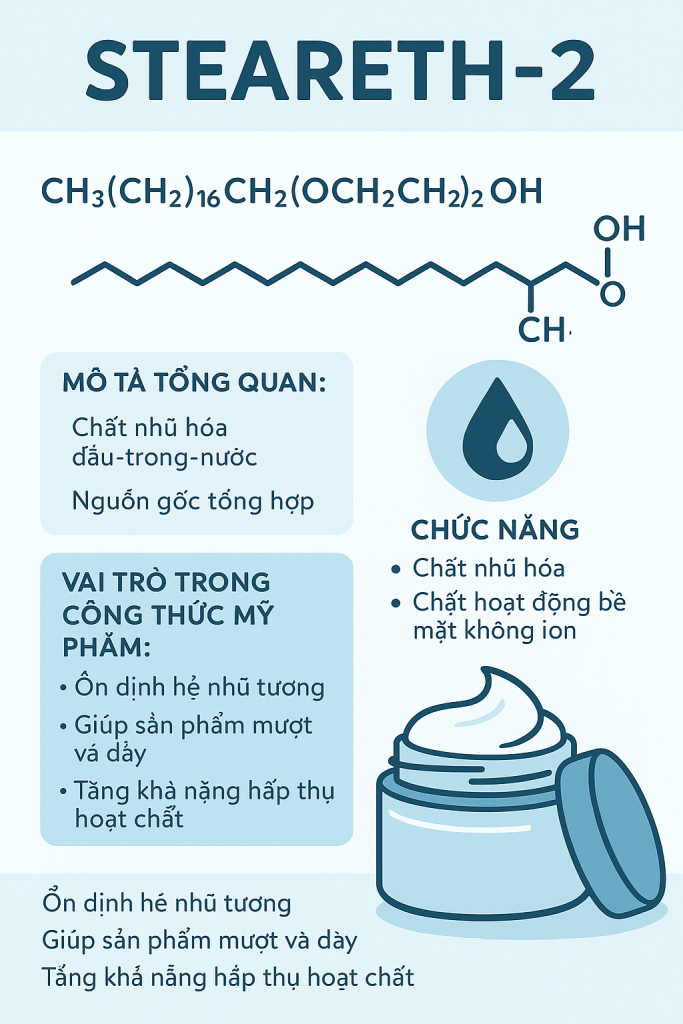 Steareth 2 La Hoat Chat Gi Cong Dung Trong Duoc My Pham 1