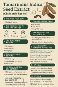 Tamarindus Indica Seed Extract La Hoat Chat Gi Cong Dung Trong Duoc My Pham