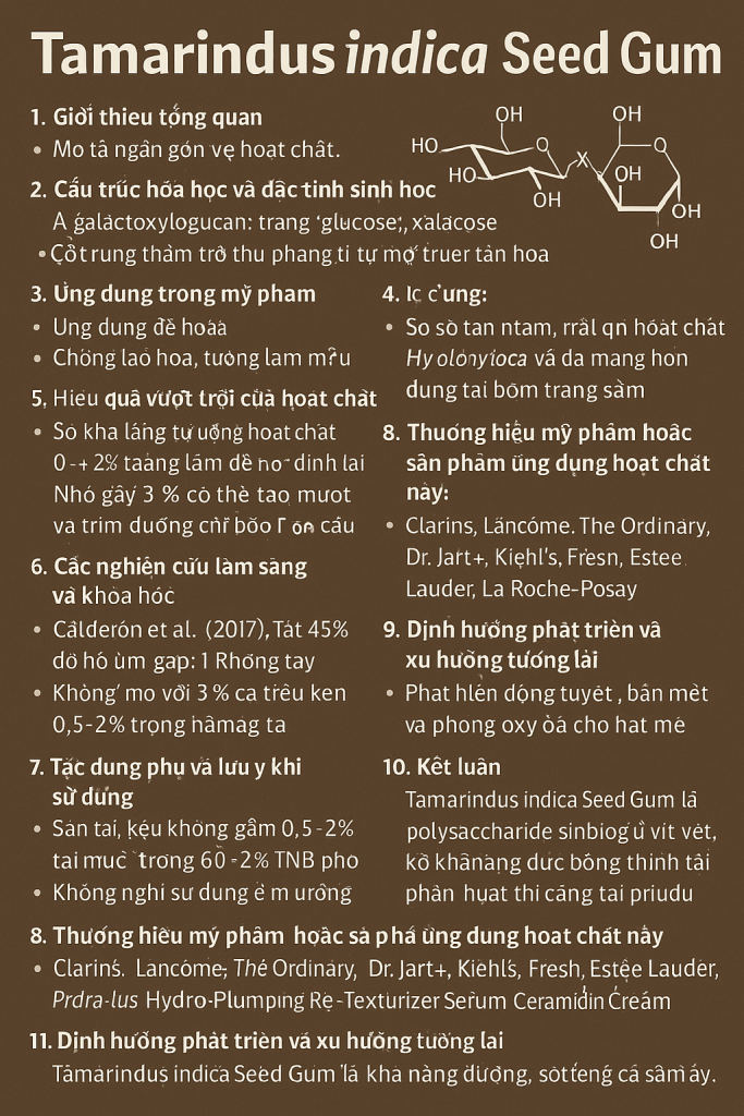 Tamarindus Indica Seed Gum La Hoat Chat Gi Cong Dung Trong Duoc My Pham