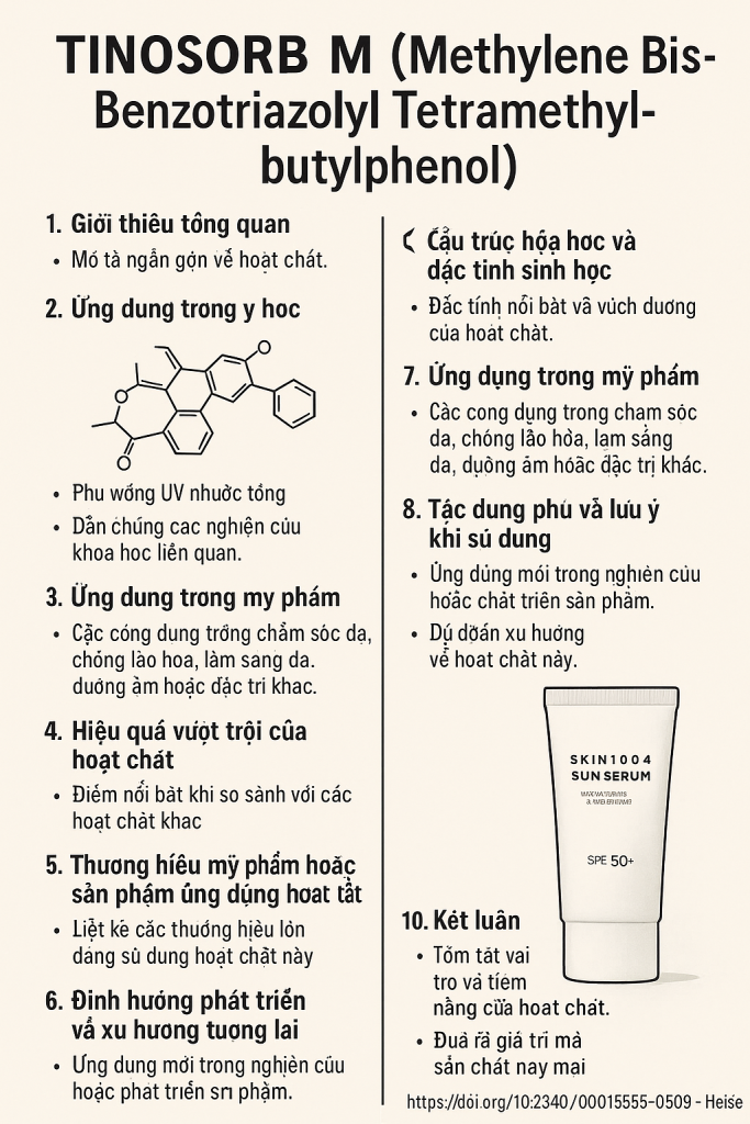 Tinosorb M Methylene Bis Benzotriazolyl Tetramethylbutylphenol La Hoat Chat Gi Cong Dung Trong Duoc My Pham