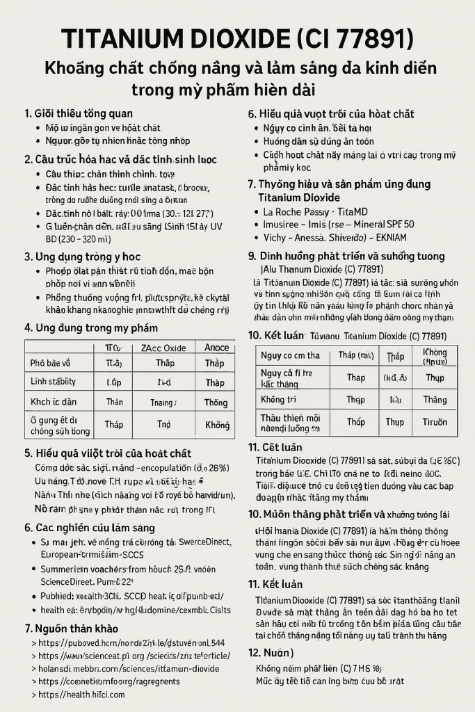 Titanium Dioxide CI 77891 La Hoat Chat Gi Cong Dung Trong Duoc My Pham