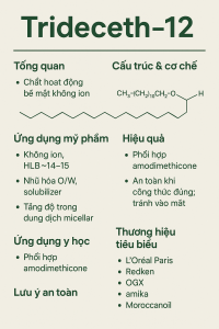 Trideceth 12 La Hoat Chat Gi Cong Dung Trong Duoc My Pham
