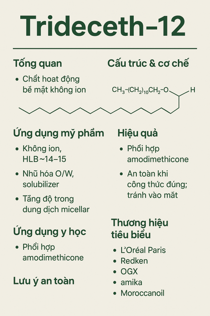 Trideceth 12 La Hoat Chat Gi Cong Dung Trong Duoc My Pham
