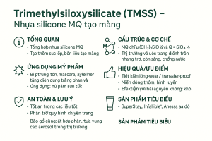 Trimethylsiloxysilicate La Hoat Chat Gi Cong Dung Trong Duoc My Pham