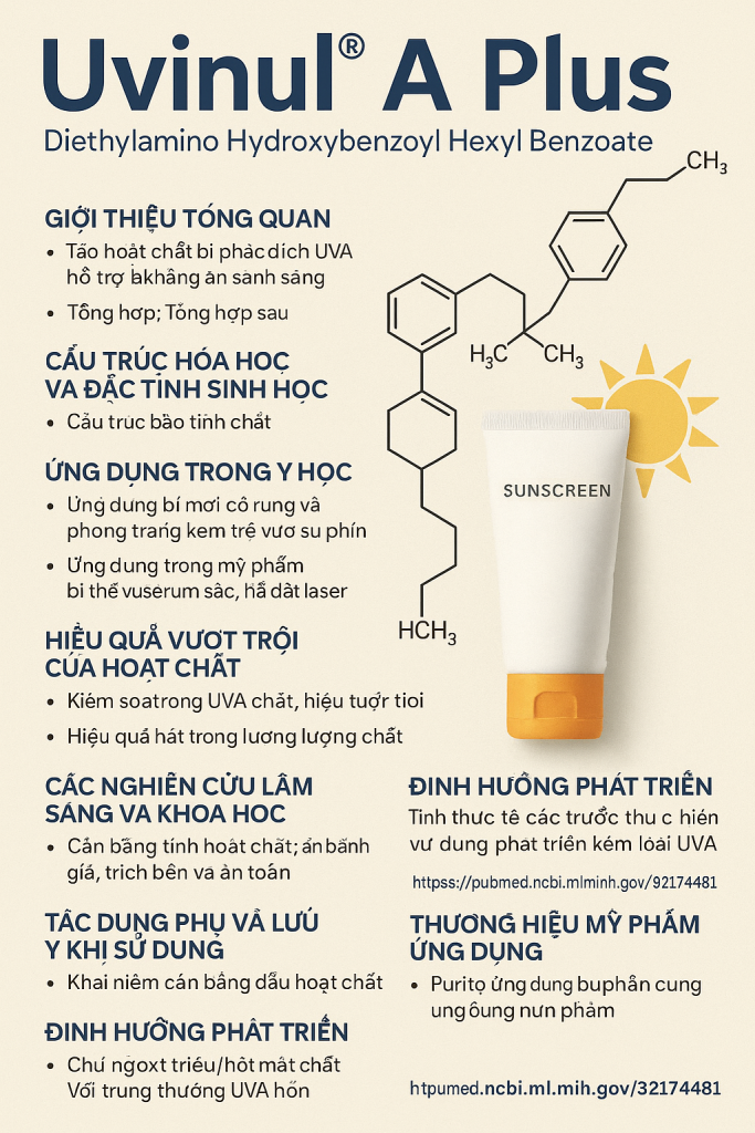Uvinul A Plus Diethylamino Hydroxybenzoyl Hexyl Benzoate La Hoat Chat Gi Cong Dung Trong Duoc My Pham