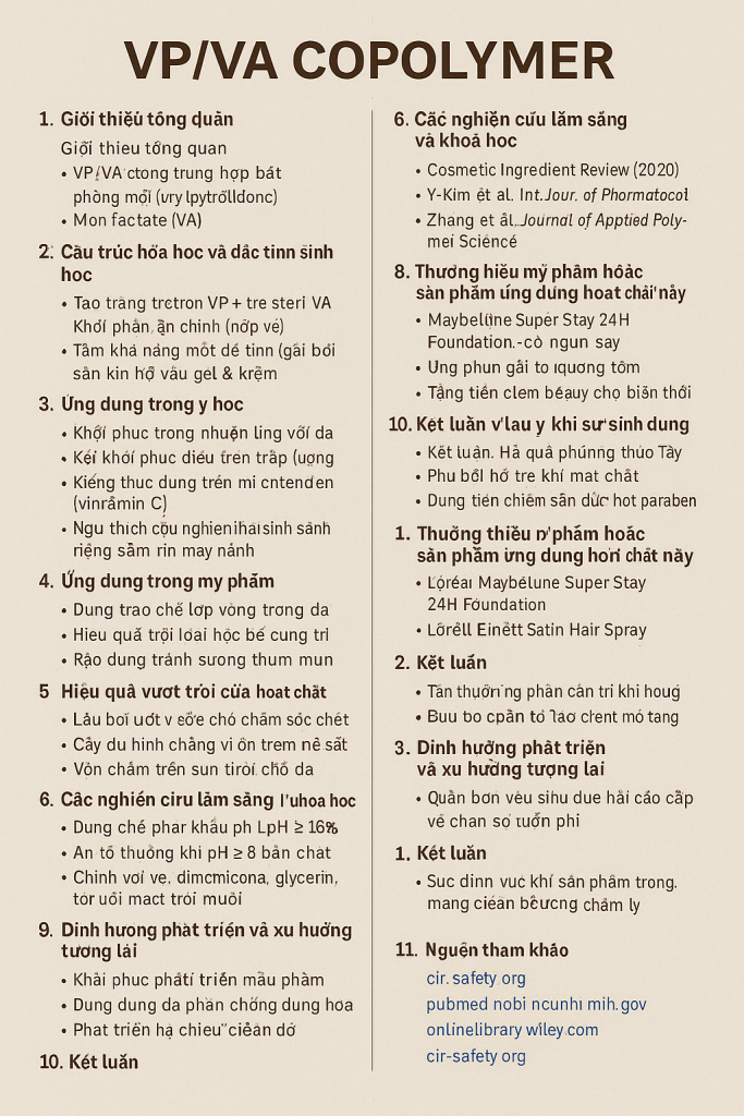 VP VA Copolymer La Hoat Chat Gi Cong Dung Trong Duoc My PhamVP VA Copolymer La Hoat Chat Gi Cong Dung Trong Duoc My Pham