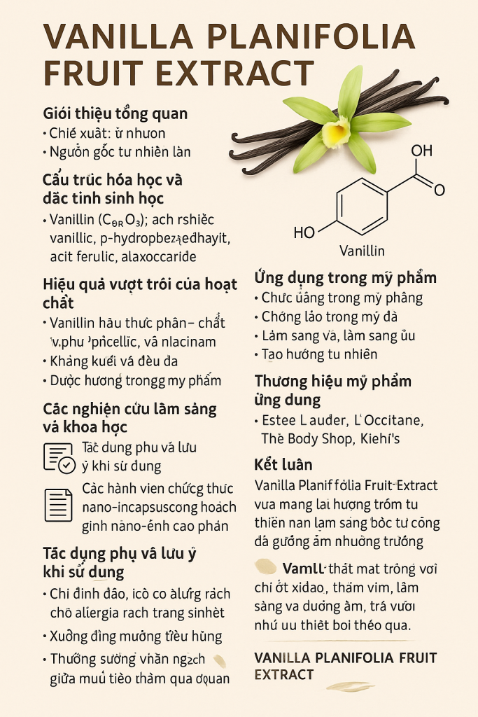 Vanilla Planifolia Fruit Extract La Hoat Chat Gi Cong Dung Trong Duoc My Pham