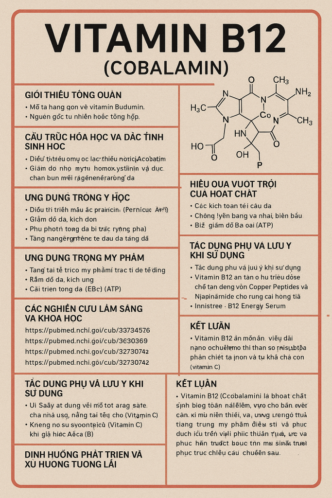 Vitamin B12 Cobalamin La Hoat Chat Gi Cong Dung Trong Duoc My Pham