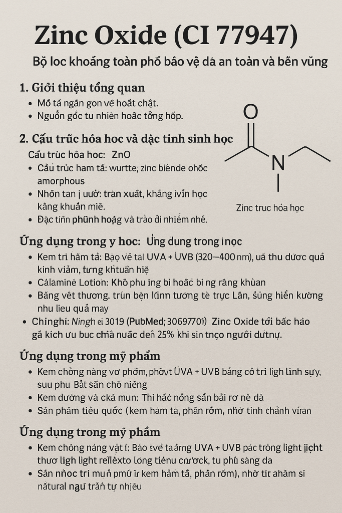 Zinc Oxide CI 77947 La Hoat Chat Gi Cong Dung Trong Duoc My Pham