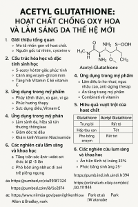 Acetyl Glutathione La Hoat Chat Gi Cong Dung Trong Duoc My Pham